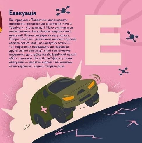 Книжечка-мандрівочка ЗСУ Ціна (цена) 284.20грн. | придбати  купити (купить) Книжечка-мандрівочка ЗСУ доставка по Украине, купить книгу, детские игрушки, компакт диски 6
