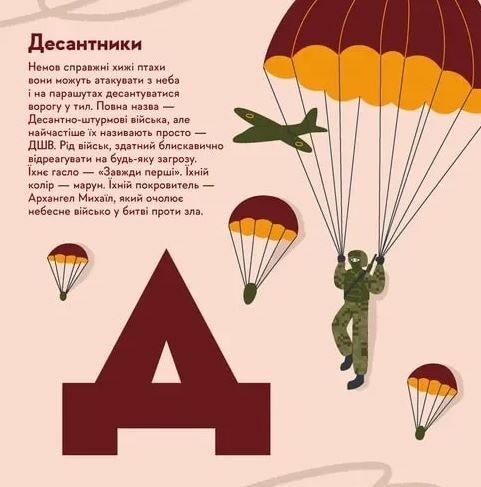 Книжечка-мандрівочка ЗСУ Ціна (цена) 284.20грн. | придбати  купити (купить) Книжечка-мандрівочка ЗСУ доставка по Украине, купить книгу, детские игрушки, компакт диски 5