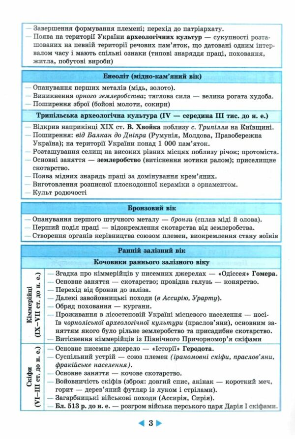 інтерактивний довідник 6-11 класи історія україни НУШ (нова 25р) Ціна (цена) 83.80грн. | придбати  купити (купить) інтерактивний довідник 6-11 класи історія україни НУШ (нова 25р) доставка по Украине, купить книгу, детские игрушки, компакт диски 4