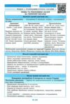 інтерактивний довідник 6-11 класи історія україни НУШ (нова 25р) Ціна (цена) 83.80грн. | придбати  купити (купить) інтерактивний довідник 6-11 класи історія україни НУШ (нова 25р) доставка по Украине, купить книгу, детские игрушки, компакт диски 3