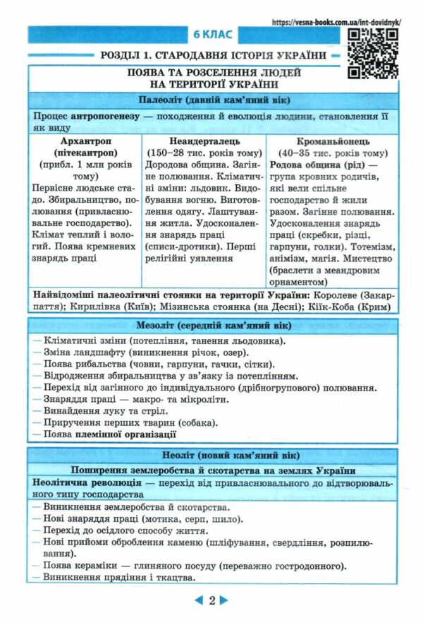 інтерактивний довідник 6-11 класи історія україни НУШ (нова 25р) Ціна (цена) 83.80грн. | придбати  купити (купить) інтерактивний довідник 6-11 класи історія україни НУШ (нова 25р) доставка по Украине, купить книгу, детские игрушки, компакт диски 3