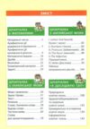 Шпаргалка до курсу початкової школи Ціна (цена) 153.70грн. | придбати  купити (купить) Шпаргалка до курсу початкової школи доставка по Украине, купить книгу, детские игрушки, компакт диски 2