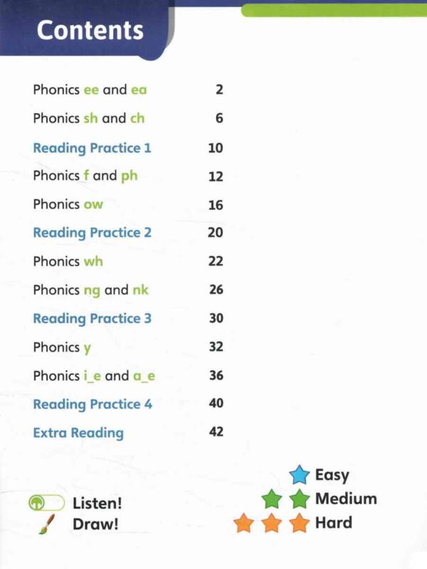 Super minds ukrainian edition 2  Super Phonics Book НУШ Ціна (цена) 189.00грн. | придбати  купити (купить) Super minds ukrainian edition 2  Super Phonics Book НУШ доставка по Украине, купить книгу, детские игрушки, компакт диски 1
