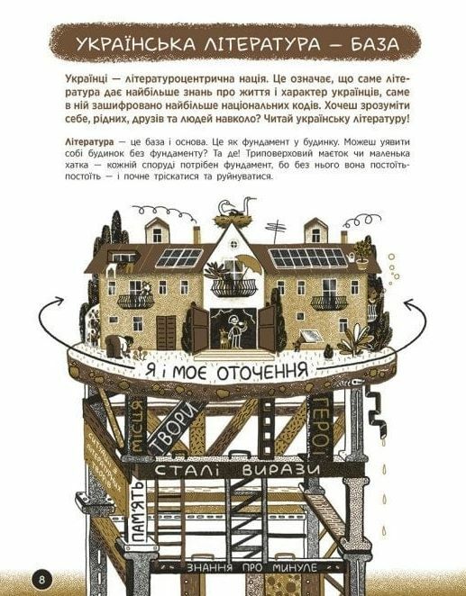 Що воно таке? Українська література 9786170994431 Ціна (цена) 426.00грн. | придбати  купити (купить) Що воно таке? Українська література 9786170994431 доставка по Украине, купить книгу, детские игрушки, компакт диски 5
