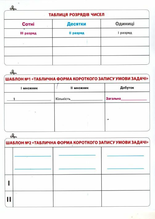 Математичні матеріали для організації навчальних досліджень 3 клас Міні - кейс  Ціна (цена) 64.00грн. | придбати  купити (купить) Математичні матеріали для організації навчальних досліджень 3 клас Міні - кейс  доставка по Украине, купить книгу, детские игрушки, компакт диски 2