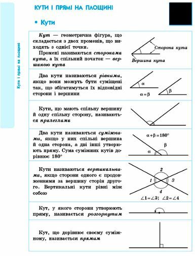Геометрія 7-11 клас В означеннях таблицях і схемах Рятівник 2.0 Ціна (цена) 68.00грн. | придбати  купити (купить) Геометрія 7-11 клас В означеннях таблицях і схемах Рятівник 2.0 доставка по Украине, купить книгу, детские игрушки, компакт диски 1