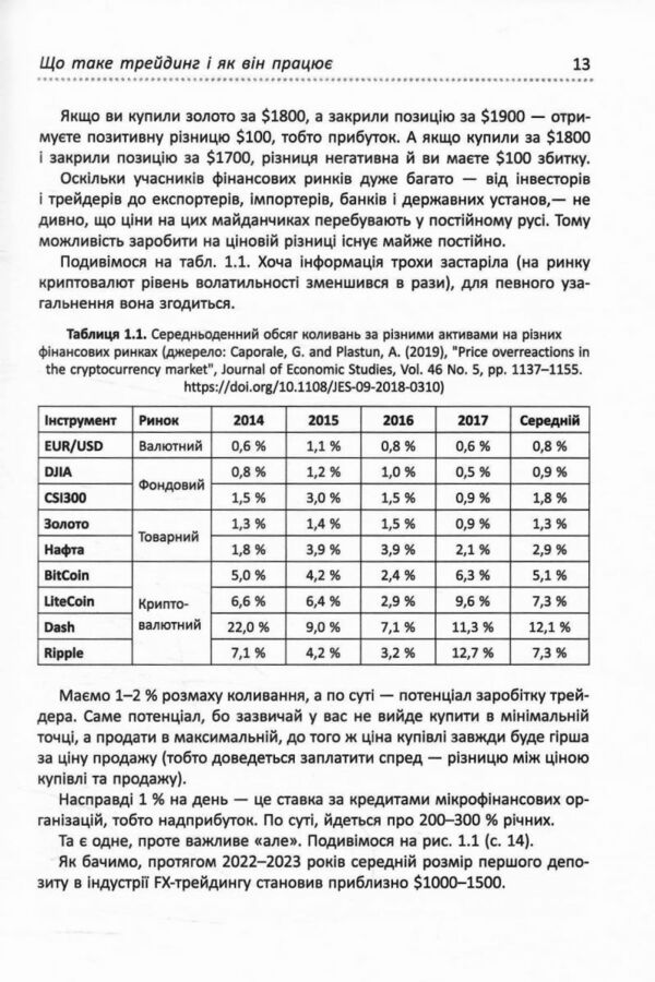 Антитрейдинг Ціна (цена) 343.60грн. | придбати  купити (купить) Антитрейдинг доставка по Украине, купить книгу, детские игрушки, компакт диски 4
