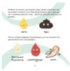 Це — вульва серія корисні навички Ціна (цена) 400.00грн. | придбати  купити (купить) Це — вульва серія корисні навички доставка по Украине, купить книгу, детские игрушки, компакт диски 3