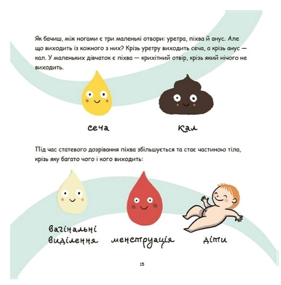 Це — вульва серія корисні навички Ціна (цена) 400.00грн. | придбати  купити (купить) Це — вульва серія корисні навички доставка по Украине, купить книгу, детские игрушки, компакт диски 3