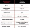 Вогнегасник аерозольний на DIN-рейку ЕТЕК QRR0.1G/EK Ціна (цена) 450.00грн. | придбати  купити (купить) Вогнегасник аерозольний на DIN-рейку ЕТЕК QRR0.1G/EK доставка по Украине, купить книгу, детские игрушки, компакт диски 5