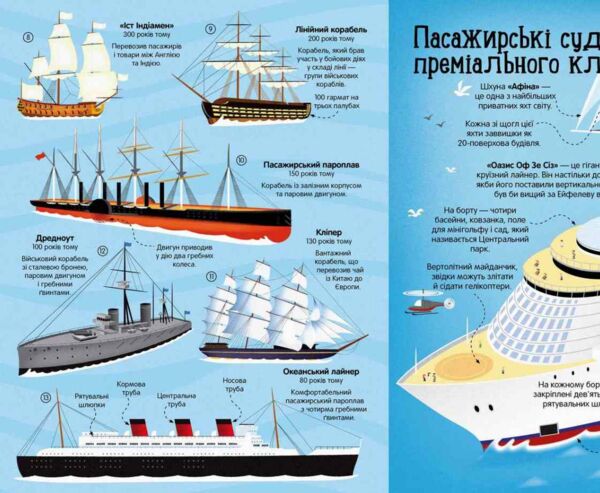 Велика книга кораблів Ціна (цена) 222.70грн. | придбати  купити (купить) Велика книга кораблів доставка по Украине, купить книгу, детские игрушки, компакт диски 3