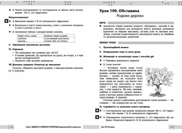 Українська мова 5 клас Розробки уроків до підручника Літвінова Ціна (цена) 106.25грн. | придбати  купити (купить) Українська мова 5 клас Розробки уроків до підручника Літвінова доставка по Украине, купить книгу, детские игрушки, компакт диски 2