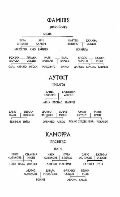 Через безумство я руйную книга 5 Ціна (цена) 367.00грн. | придбати  купити (купить) Через безумство я руйную книга 5 доставка по Украине, купить книгу, детские игрушки, компакт диски 2