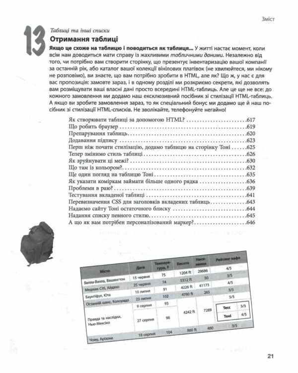 Head First Java HTML і CSS Ціна (цена) 1 190.00грн. | придбати  купити (купить) Head First Java HTML і CSS доставка по Украине, купить книгу, детские игрушки, компакт диски 16