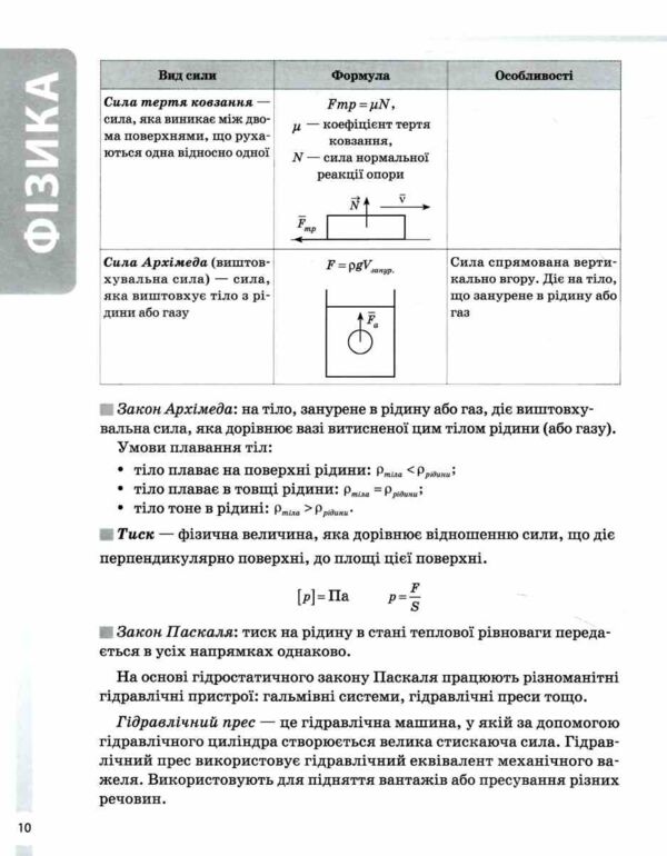 Довідник учня Фізика та астрономія 7-11 класи Усі означення і формули Ціна (цена) 112.93грн. | придбати  купити (купить) Довідник учня Фізика та астрономія 7-11 класи Усі означення і формули доставка по Украине, купить книгу, детские игрушки, компакт диски 4