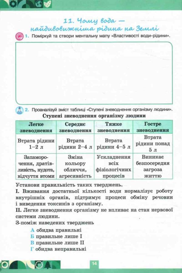 пізнаємо природу 5 клас робочий зошит тематичне оцінювання до біди гільберга нуш Ціна (цена) 76.50грн. | придбати  купити (купить) пізнаємо природу 5 клас робочий зошит тематичне оцінювання до біди гільберга нуш доставка по Украине, купить книгу, детские игрушки, компакт диски 4
