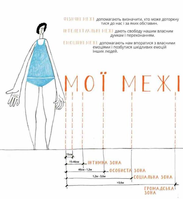 Мої кордони Ціна (цена) 183.96грн. | придбати  купити (купить) Мої кордони доставка по Украине, купить книгу, детские игрушки, компакт диски 3