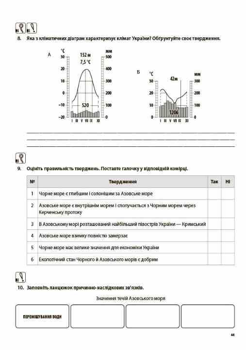 Географія 8 клас усі діагностувальні роботи НУШ Ціна (цена) 112.93грн. | придбати  купити (купить) Географія 8 клас усі діагностувальні роботи НУШ доставка по Украине, купить книгу, детские игрушки, компакт диски 5