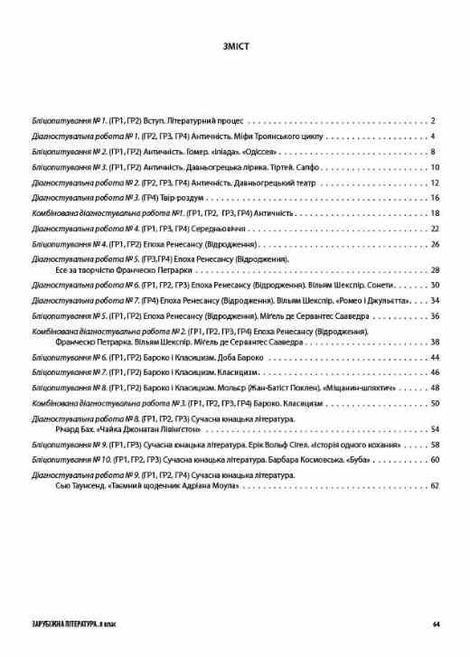 Зарубіжна література 8 клас усі діагностувальні роботи НУШ Ціна (цена) 150.00грн. | придбати  купити (купить) Зарубіжна література 8 клас усі діагностувальні роботи НУШ доставка по Украине, купить книгу, детские игрушки, компакт диски 2