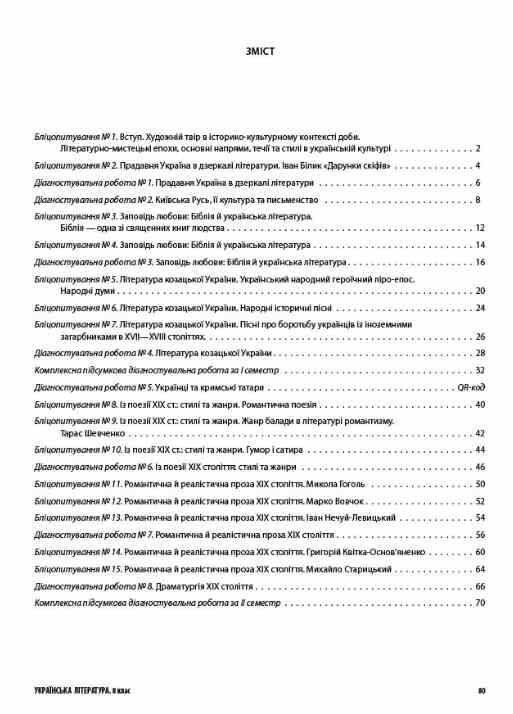 Українська література 8 клас усі діагностувальні роботи НУШ Ціна (цена) 112.93грн. | придбати  купити (купить) Українська література 8 клас усі діагностувальні роботи НУШ доставка по Украине, купить книгу, детские игрушки, компакт диски 2