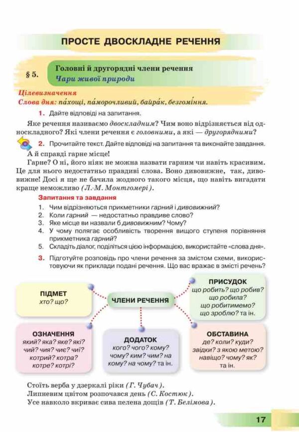 українська мова 8 клас підручник Голуб НУШ Ціна (цена) 393.20грн. | придбати  купити (купить) українська мова 8 клас підручник Голуб НУШ доставка по Украине, купить книгу, детские игрушки, компакт диски 5