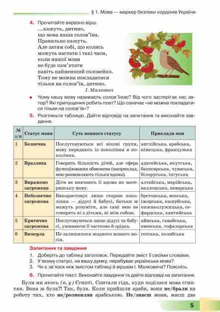 українська мова 8 клас підручник Голуб НУШ Ціна (цена) 393.20грн. | придбати  купити (купить) українська мова 8 клас підручник Голуб НУШ доставка по Украине, купить книгу, детские игрушки, компакт диски 9