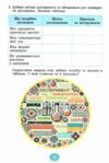 Я досліджую світ 4 клас зошит-практикум частина 1 нуш Ціна (цена) 55.25грн. | придбати  купити (купить) Я досліджую світ 4 клас зошит-практикум частина 1 нуш доставка по Украине, купить книгу, детские игрушки, компакт диски 3