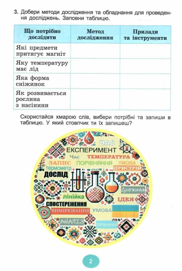 Я досліджую світ 4 клас зошит-практикум частина 1 нуш Ціна (цена) 55.25грн. | придбати  купити (купить) Я досліджую світ 4 клас зошит-практикум частина 1 нуш доставка по Украине, купить книгу, детские игрушки, компакт диски 3