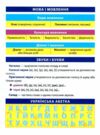 Магістр української мови 1 клас зошит - практикум Ціна (цена) 77.60грн. | придбати  купити (купить) Магістр української мови 1 клас зошит - практикум доставка по Украине, купить книгу, детские игрушки, компакт диски 3