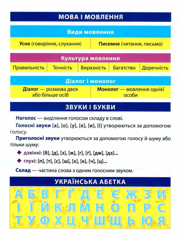 Магістр української мови 1 клас зошит - практикум Ціна (цена) 77.60грн. | придбати  купити (купить) Магістр української мови 1 клас зошит - практикум доставка по Украине, купить книгу, детские игрушки, компакт диски 3