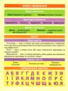Магістр української мови 2 клас зошит - практикум Ціна (цена) 77.60грн. | придбати  купити (купить) Магістр української мови 2 клас зошит - практикум доставка по Украине, купить книгу, детские игрушки, компакт диски 3
