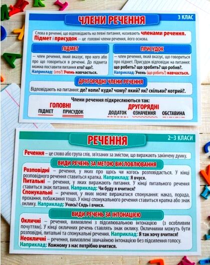 Правила з української мови 2 - 3 клас Демонстраційний матеріал Ціна (цена) 204.20грн. | придбати  купити (купить) Правила з української мови 2 - 3 клас Демонстраційний матеріал доставка по Украине, купить книгу, детские игрушки, компакт диски 4