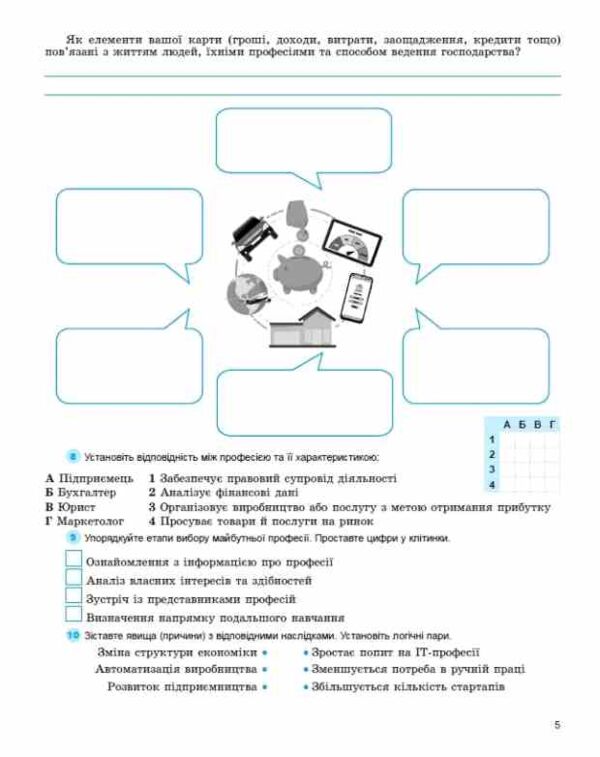 Підприємництво і фінансова грамотність 8 клас зошит для формувального та підсумкового оцінювання нуш Ціна (цена) 76.50грн. | придбати  купити (купить) Підприємництво і фінансова грамотність 8 клас зошит для формувального та підсумкового оцінювання нуш доставка по Украине, купить книгу, детские игрушки, компакт диски 5