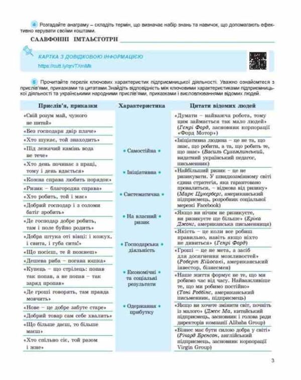Підприємництво і фінансова грамотність 8 клас зошит для формувального та підсумкового оцінювання нуш Ціна (цена) 76.50грн. | придбати  купити (купить) Підприємництво і фінансова грамотність 8 клас зошит для формувального та підсумкового оцінювання нуш доставка по Украине, купить книгу, детские игрушки, компакт диски 3