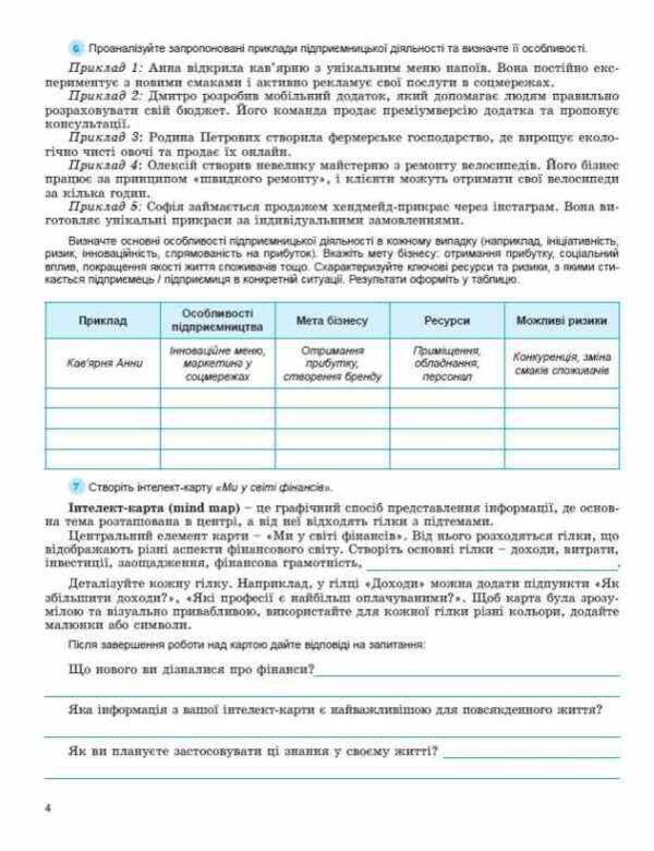 Підприємництво і фінансова грамотність 8 клас зошит для формувального та підсумкового оцінювання нуш Ціна (цена) 76.50грн. | придбати  купити (купить) Підприємництво і фінансова грамотність 8 клас зошит для формувального та підсумкового оцінювання нуш доставка по Украине, купить книгу, детские игрушки, компакт диски 4