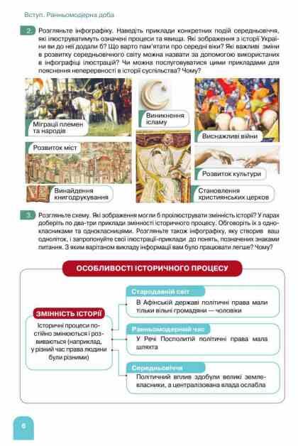 Всесвітня історія 8 клас підручник Пометун Ціна (цена) 449.99грн. | придбати  купити (купить) Всесвітня історія 8 клас підручник Пометун доставка по Украине, купить книгу, детские игрушки, компакт диски 7