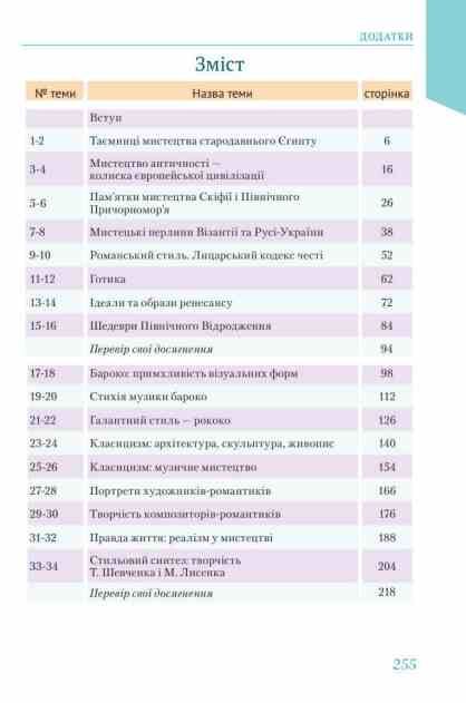 мистецтво 8 клас підручник інтегрований курс Масол нуш Ціна (цена) 449.99грн. | придбати  купити (купить) мистецтво 8 клас підручник інтегрований курс Масол нуш доставка по Украине, купить книгу, детские игрушки, компакт диски 2
