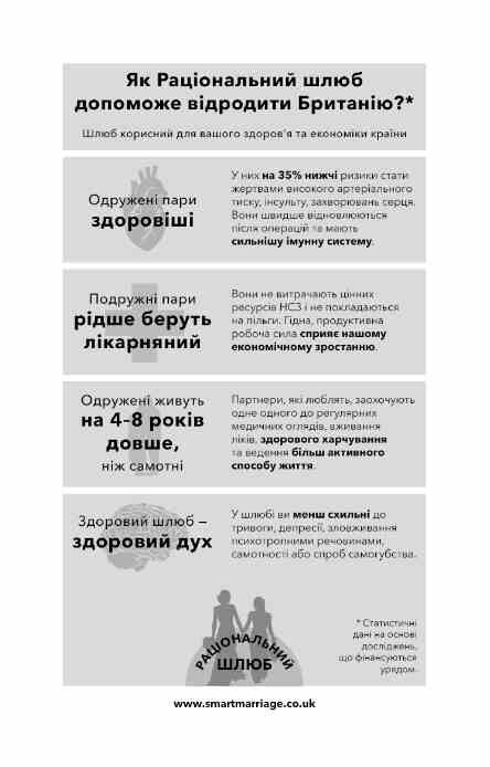 Закон про шлюб Ціна (цена) 303.00грн. | придбати  купити (купить) Закон про шлюб доставка по Украине, купить книгу, детские игрушки, компакт диски 1