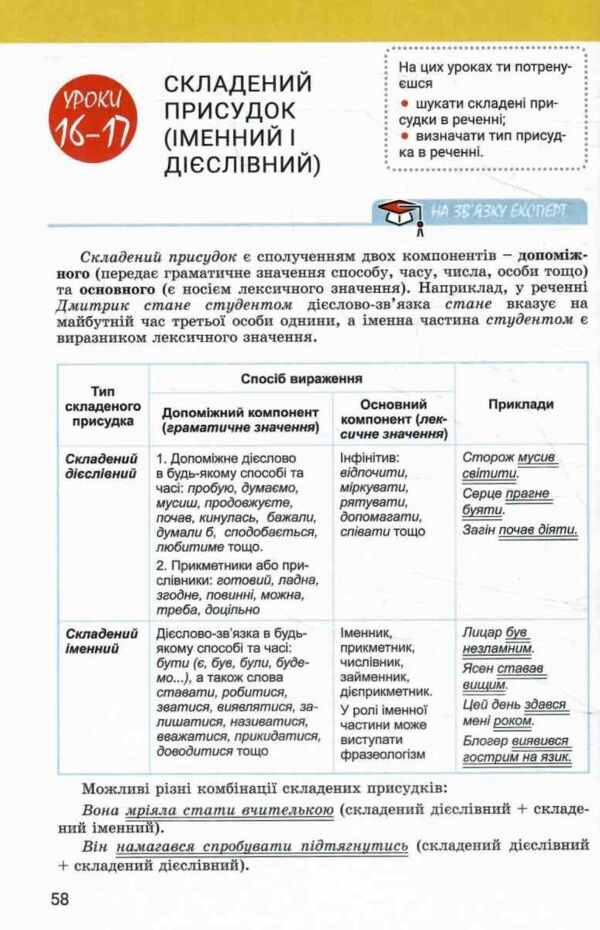українська мова 8 клас підручник НУШ онатій ткачук Ціна (цена) 384.00грн. | придбати  купити (купить) українська мова 8 клас підручник НУШ онатій ткачук доставка по Украине, купить книгу, детские игрушки, компакт диски 5