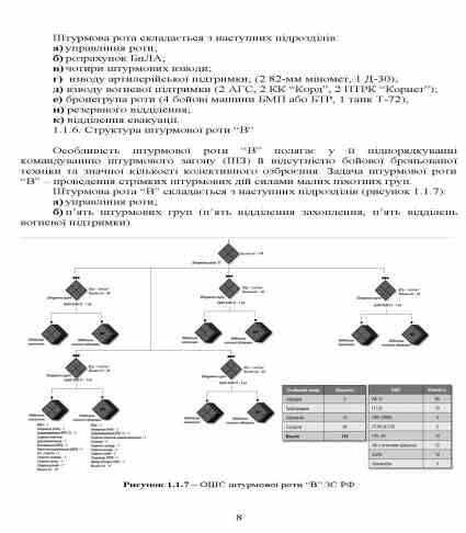 Розвідувальна підготовка курс індивідуальної підготовки вивчення дій у складі підрозділу Ціна (цена) 111.90грн. | придбати  купити (купить) Розвідувальна підготовка курс індивідуальної підготовки вивчення дій у складі підрозділу доставка по Украине, купить книгу, детские игрушки, компакт диски 7