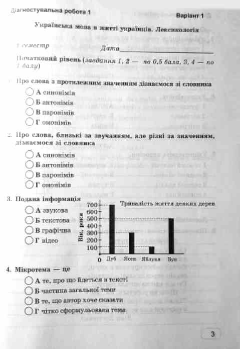 Українська мова 5 клас Діагностувальні роботи за програмою Голуб Горошкіної Ціна (цена) 48.00грн. | придбати  купити (купить) Українська мова 5 клас Діагностувальні роботи за програмою Голуб Горошкіної доставка по Украине, купить книгу, детские игрушки, компакт диски 1