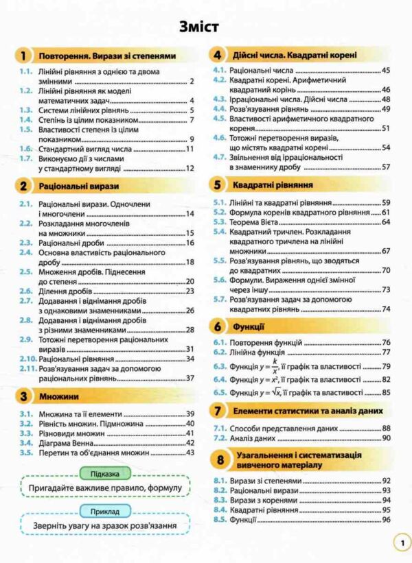 алгебра 8 клас робочий зошит НУШ Джон Ендрю Біос Ціна (цена) 139.50грн. | придбати  купити (купить) алгебра 8 клас робочий зошит НУШ Джон Ендрю Біос доставка по Украине, купить книгу, детские игрушки, компакт диски 2