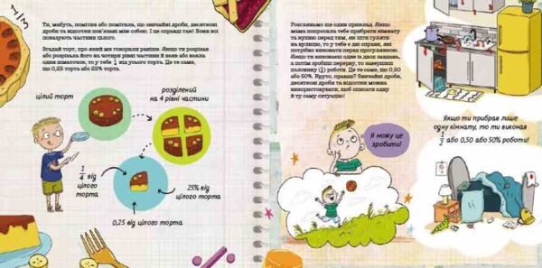 Як ти ділишся з друзями? Ціна (цена) 202.70грн. | придбати  купити (купить) Як ти ділишся з друзями? доставка по Украине, купить книгу, детские игрушки, компакт диски 3