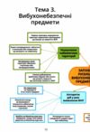 безпековий практикум 5 клас робочий зошит нуш Ціна (цена) 63.75грн. | придбати  купити (купить) безпековий практикум 5 клас робочий зошит нуш доставка по Украине, купить книгу, детские игрушки, компакт диски 3