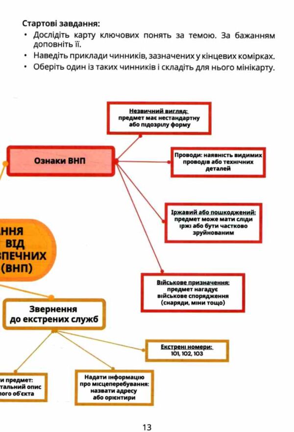 безпековий практикум 5 клас робочий зошит нуш Ціна (цена) 63.75грн. | придбати  купити (купить) безпековий практикум 5 клас робочий зошит нуш доставка по Украине, купить книгу, детские игрушки, компакт диски 4