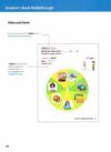 Imagine for Ukraine НУШ 1 Teacher`s Book Ціна (цена) 603.00грн. | придбати  купити (купить) Imagine for Ukraine НУШ 1 Teacher`s Book доставка по Украине, купить книгу, детские игрушки, компакт диски 3 Imagine for Ukraine НУШ 1 Teacher`s Book Ціна (цена) 603.00грн. | придбати  купити (купить) Imagine for Ukraine НУШ 1 Teacher`s Book доставка по Украине, купить книгу, детские игрушки, компакт диски 3