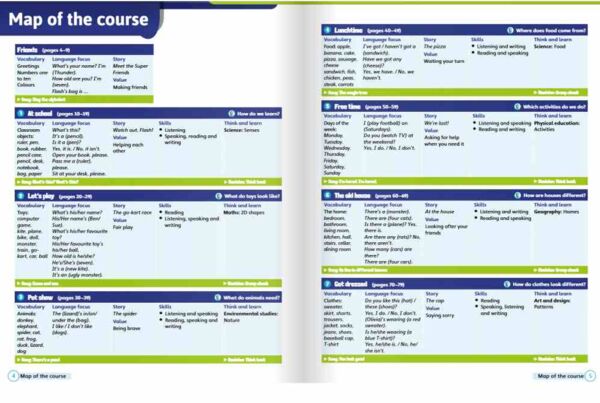 Super Minds (Ukrainian edition) 2 TB (книга вчителя) НУШ Ціна (цена) 603.00грн. | придбати  купити (купить) Super Minds (Ukrainian edition) 2 TB (книга вчителя) НУШ доставка по Украине, купить книгу, детские игрушки, компакт диски 2