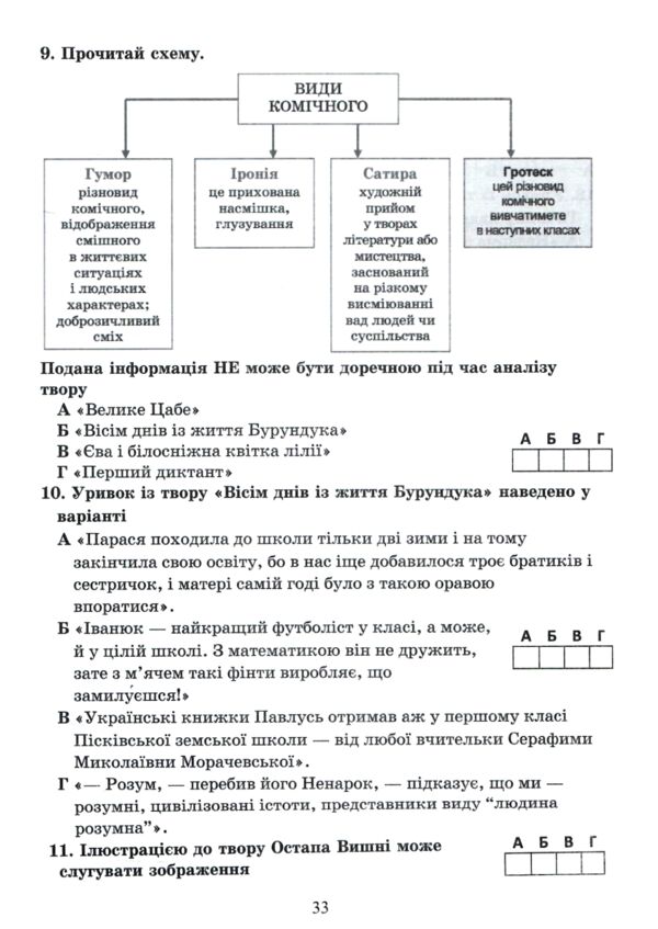 Українська література 6 клас комплексні підсумкові роботи Ціна (цена) 74.70грн. | придбати  купити (купить) Українська література 6 клас комплексні підсумкові роботи доставка по Украине, купить книгу, детские игрушки, компакт диски 5