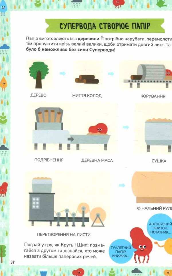 Схиблені на науці Вода +192 наліпки Ціна (цена) 216.70грн. | придбати  купити (купить) Схиблені на науці Вода +192 наліпки доставка по Украине, купить книгу, детские игрушки, компакт диски 3 Схиблені на науці Вода +192 наліпки Ціна (цена) 216.70грн. | придбати  купити (купить) Схиблені на науці Вода +192 наліпки доставка по Украине, купить книгу, детские игрушки, компакт диски 3