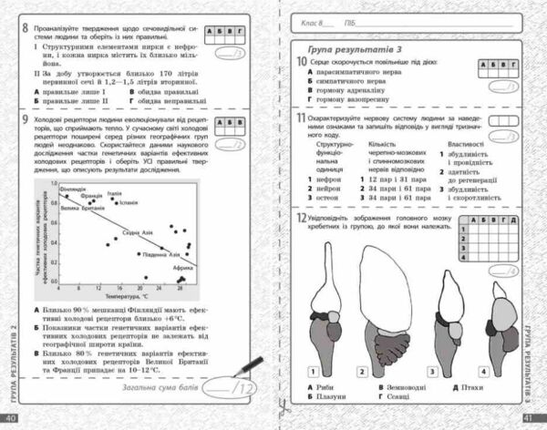 Біологія 8 клас поточне та підсумкове оцінювання + діагностувальна робота Ціна (цена) 75.00грн. | придбати  купити (купить) Біологія 8 клас поточне та підсумкове оцінювання + діагностувальна робота доставка по Украине, купить книгу, детские игрушки, компакт диски 4